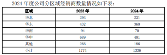 牛360配资 深陷“三杀困局”，酒鬼酒“牵手”胖东来寻突围