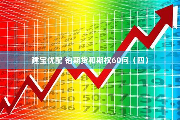 建宝优配 铂期货和期权60问（四）